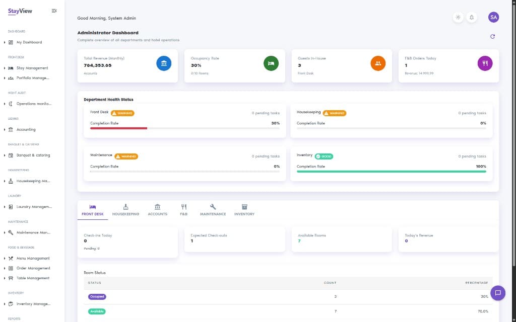 StayView administrator dashboard