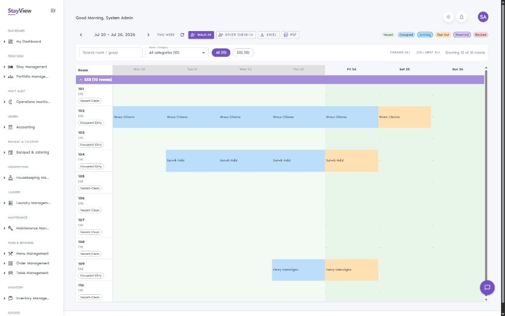 StayView stay management board with room timeline and guest bookings