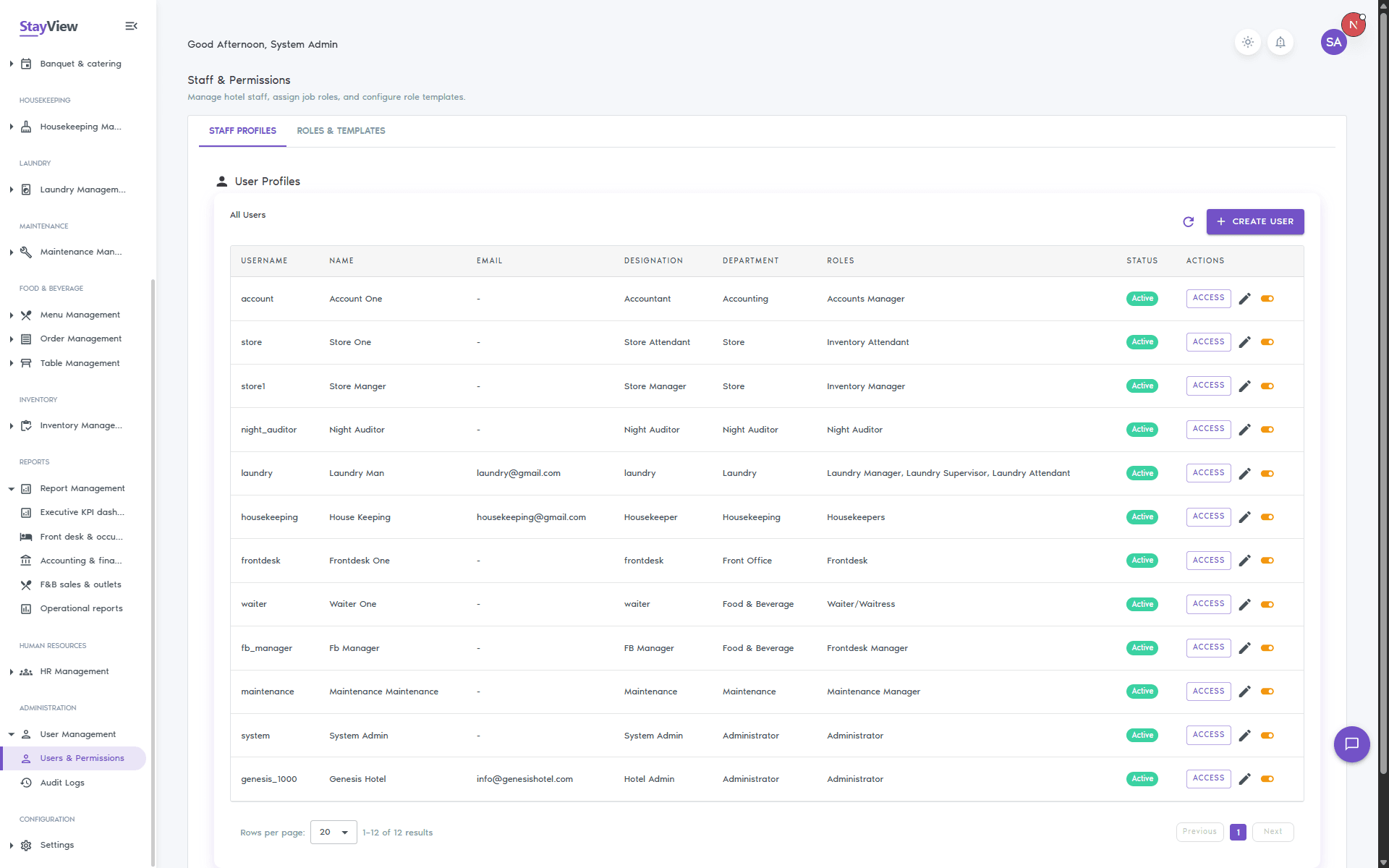 StayView administrator dashboard with revenue, occupancy, and department health